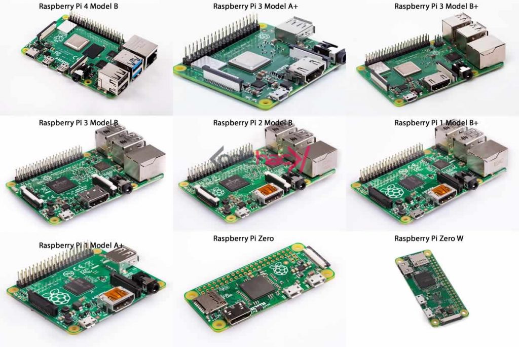 Raspberry Pi models