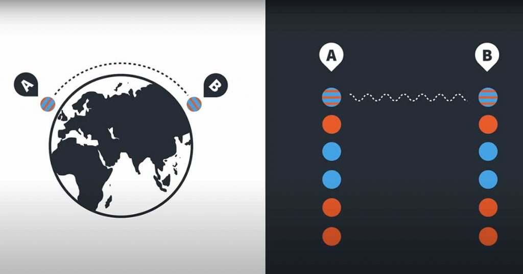 Quantum Internet maximum coordination