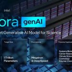 Intel Aurora genAI